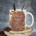 Tasse für Ihren Wunschkaffee - Kaffee schwarz, mit Milch oder Zucker
